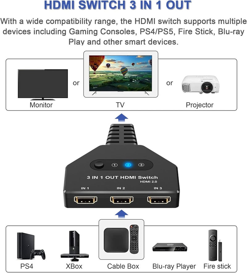 Closs HDMI Switch, HDMI Splitter 3 in 1 Out 4K@60Hz, 3-Port Switcher Selector with Pigtail Cable, Multi-Port Hub Supports 3D, HDCP2.2, HDR Compatible with Laptop, Xbox, Blu-Ray Player, Etc. - Image 3